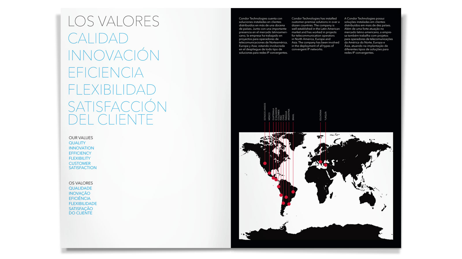 Condor Technologies